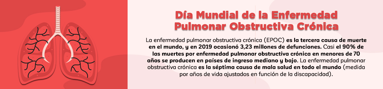 Día Mundial de la Enfermedad Pulmonar Obstructiva Crónica