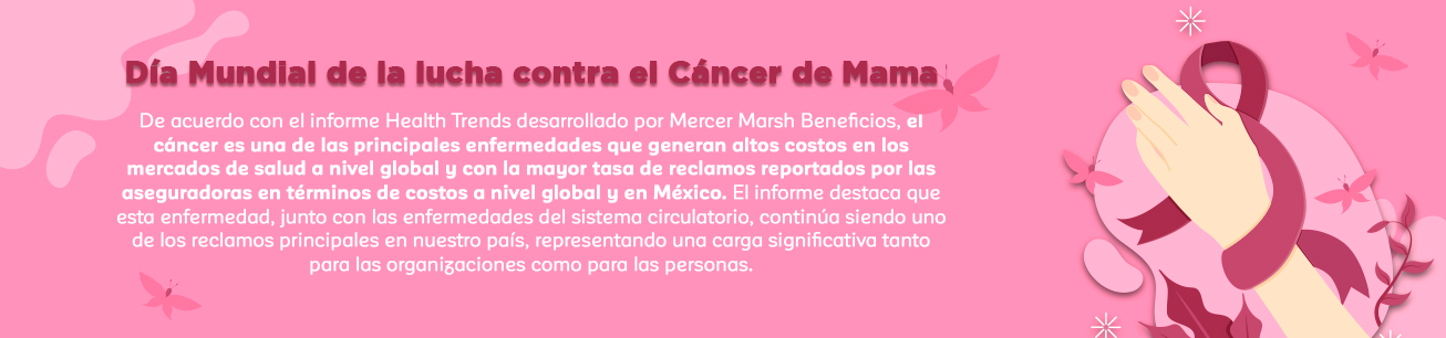 Día Mundial de la lucha contra el Cáncer de Mama